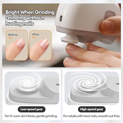 Electric Nail Clipper Automatic Nail Trimmer, Safe Nail Cutter for Kids